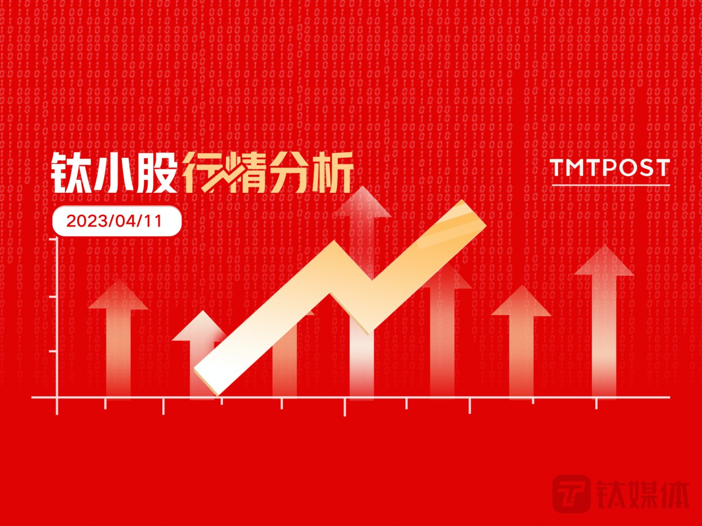 體育博彩：4月11日A股分析：創業板指跌0.17%，有色、房地産等板塊午後走強