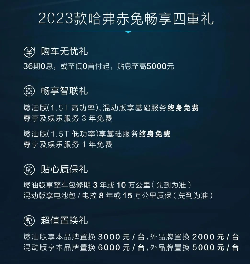 賭馬：2023 款哈弗赤兔 SUV 上市，8.28 萬-12.8 萬元