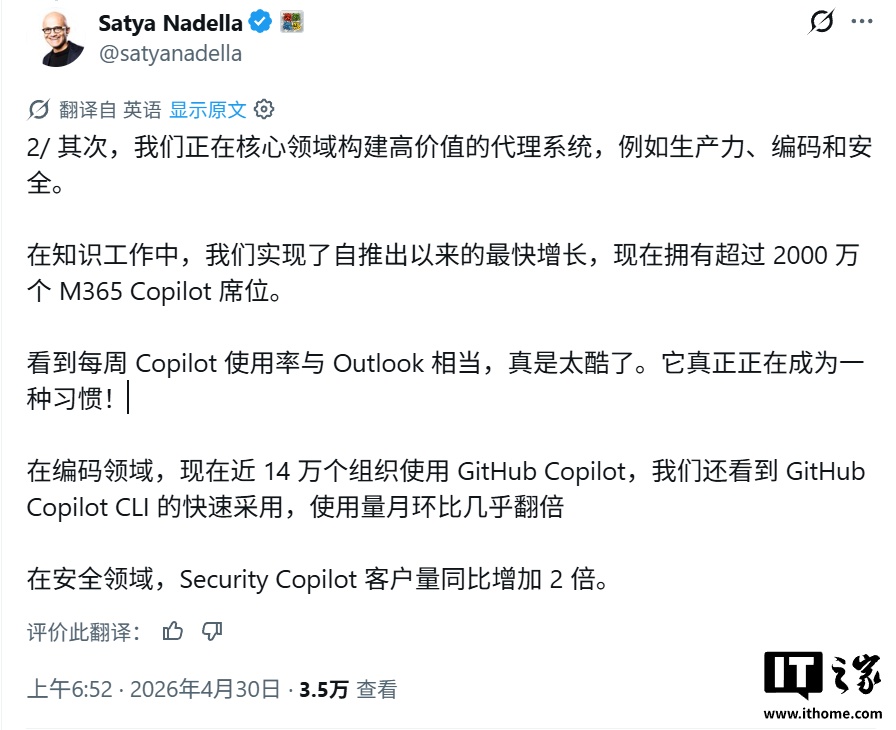 賭博：納德拉：微軟 M365 Copilot 付費企業蓆位超 2000 萬個，周活躍度持平 Outlook